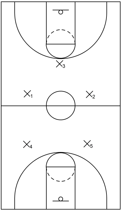 Formation - 1-2-2 Press