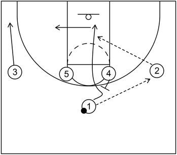 Quick Hitter - Example 1 - Part 1