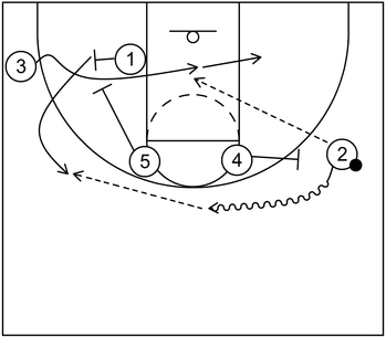 Quick Hitter - Example 1 - Part 2
