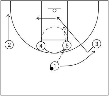Quick Hitter - Example 2 - Part 1