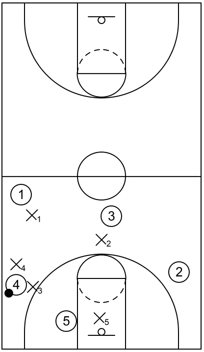 Example 3