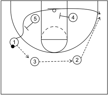 Basic Action - Part 4 - Baseline Cut Continuity