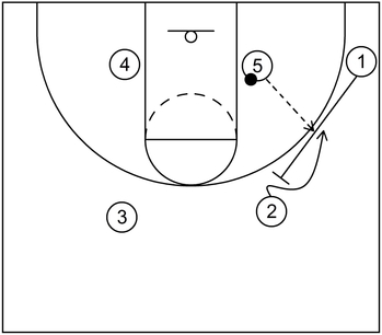 Basic Action - Part 6 - Post Split Continuity