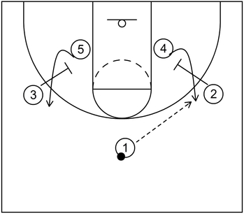 Quick Hitter Example 2 - Part 1