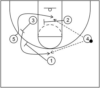 Quick Hitter Example 2 - Part 2