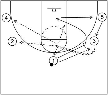 Pick and Roll - Part 1