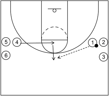 Ball Reversal Drill - Part 1