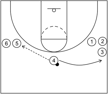 Ball Reversal Drill - Part 2