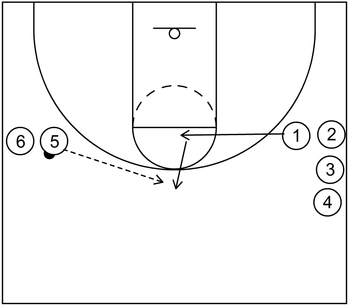 Ball Reversal Drill - Part 3