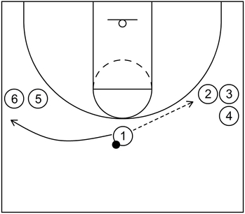 Ball Reversal Drill - Part 4