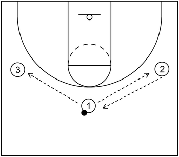 Simple Ball Reversal - Example 1