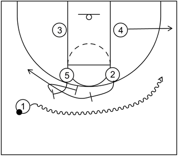 Example 2 - Part 1 - Alley-oop