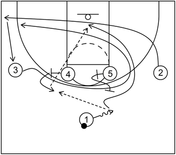 Example 1 - Scoring Play - Back Screen