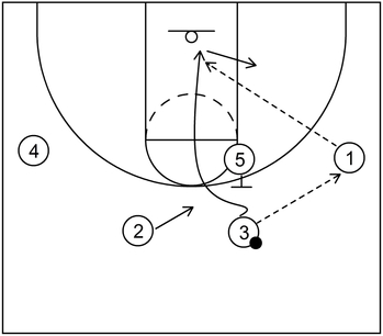 Example 2 - Part 2 - Scoring Play - Back Screen