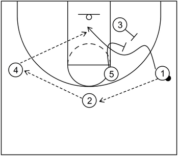 Example 2 - Part 3 - Scoring Play - Back Screen