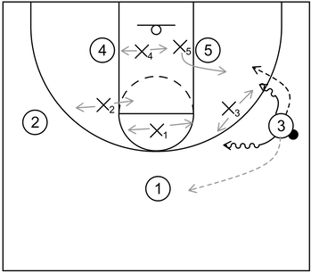 Defensive players have their hands up and extended away from their sides while executing the proper defensive stance