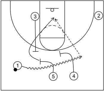 Example 9 - Double Drag Spain