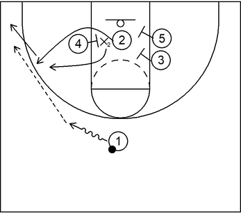 Simple Play #1 - Fade Cut