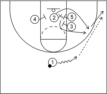 Simple Play #2 - Fade Cut