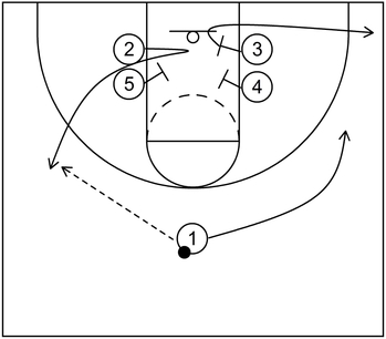 Example 1 - Part 1 - Basketball Play - Floppy Action