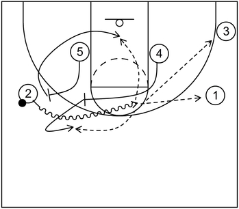 Example 1 - Part 2 - Basketball Play - Floppy Action