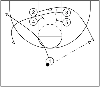 Example 2 - Part 1 - Basketball Play - Floppy Action