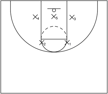 2-3 zone defense implemented during a basketball period
