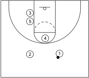 Hawk formation implemented during a basketball period