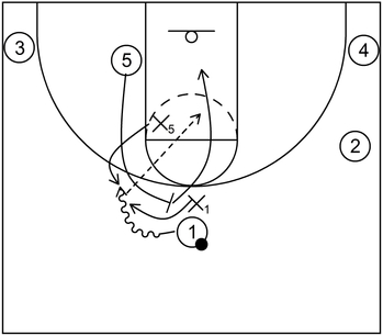 Example 1 - Pocket Pass