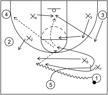 Example 3 - Pocket Pass