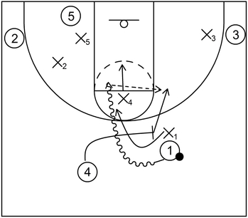 Example 5 - Pocket Pass