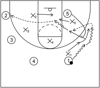 Example 6 - Pocket Pass