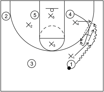 Example 7 - Pocket Pass