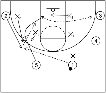 Example 8 - Pocket Pass