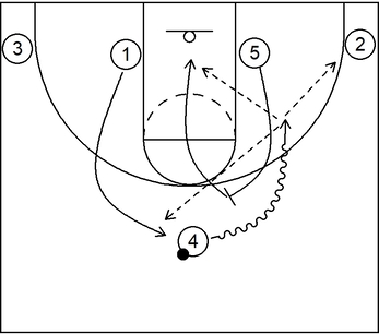 1-4 Low Example Play