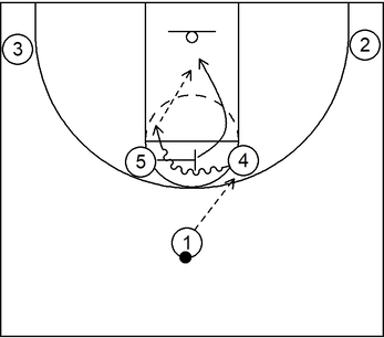 Horns Example Play