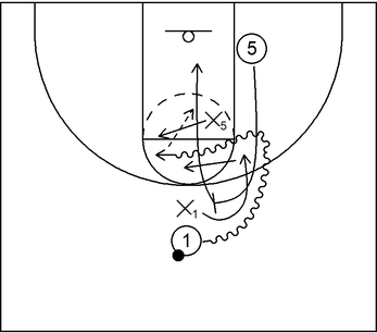 Example 1 - Snake Dribble