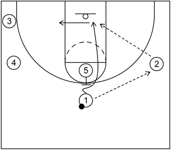 Example 2 - Part 1 - Spain pick and roll