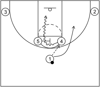 Example 5 - Part 1 - Stagger Screen