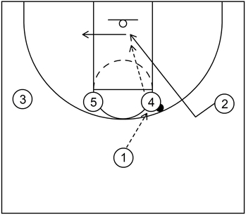 Example 6 - Part 1 - Stagger Screen