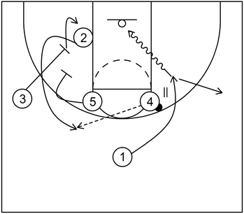 Example 6 - Part 2 - Stagger Screen