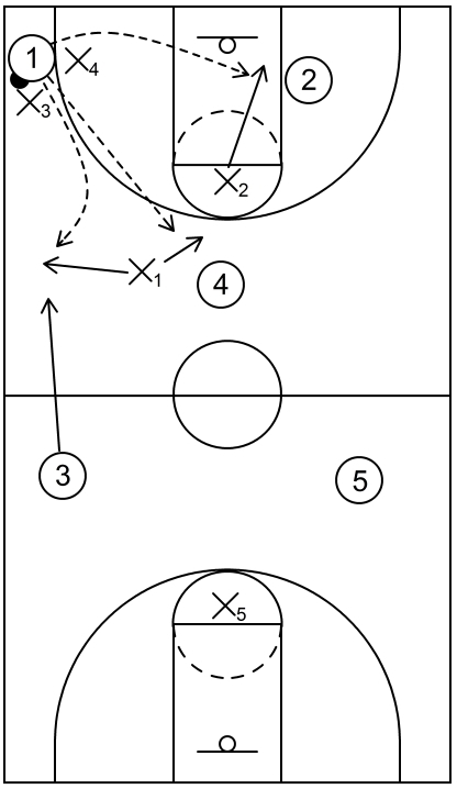 Example 2