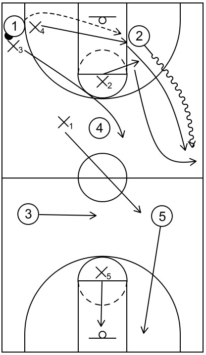 Example 3