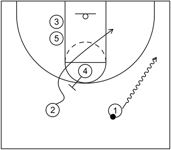 Pick and Roll - Part 1