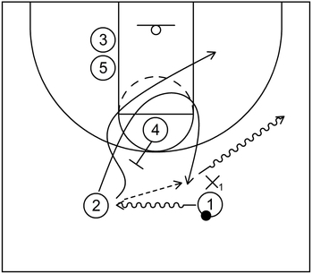 Pressure Release - Example 1