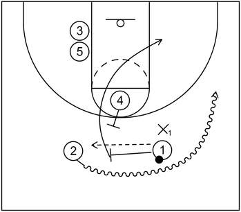 Pressure Release - Example 2