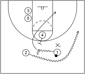 Pressure Release - Example 3