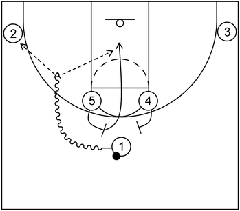 Ball Screen - Example 1