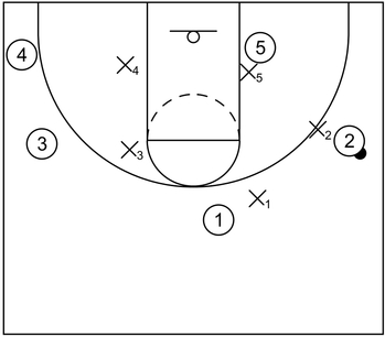 Example 5