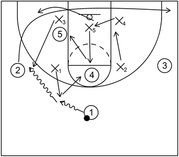 Example 7